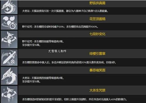 原神八重技能爆料视频,原神新角色技能亮点抢先看